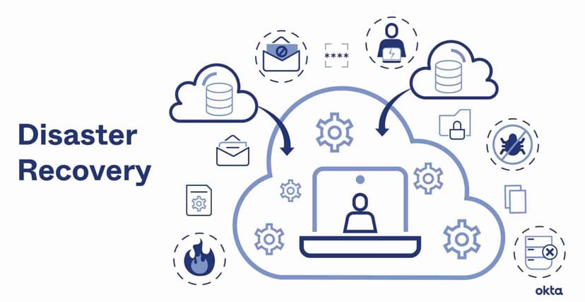 Data Protection
